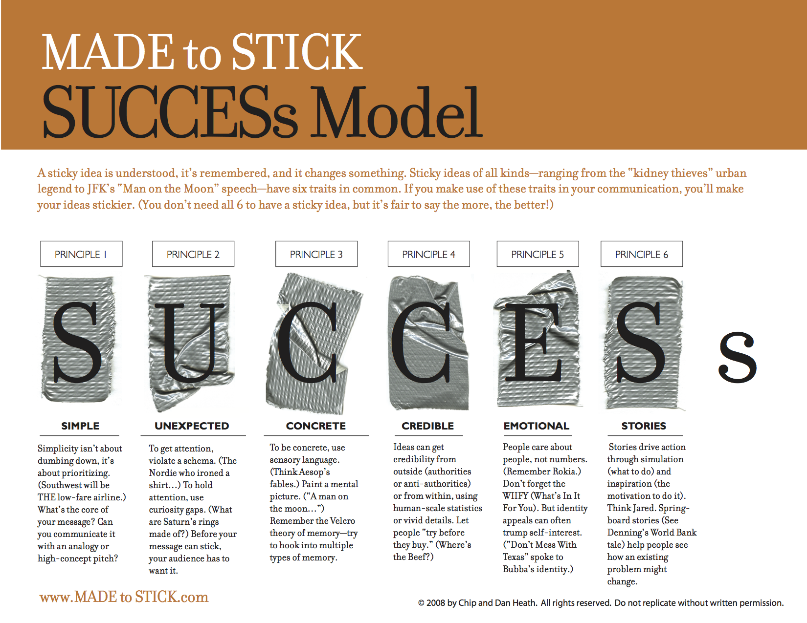 mts-made-to-stick-model
